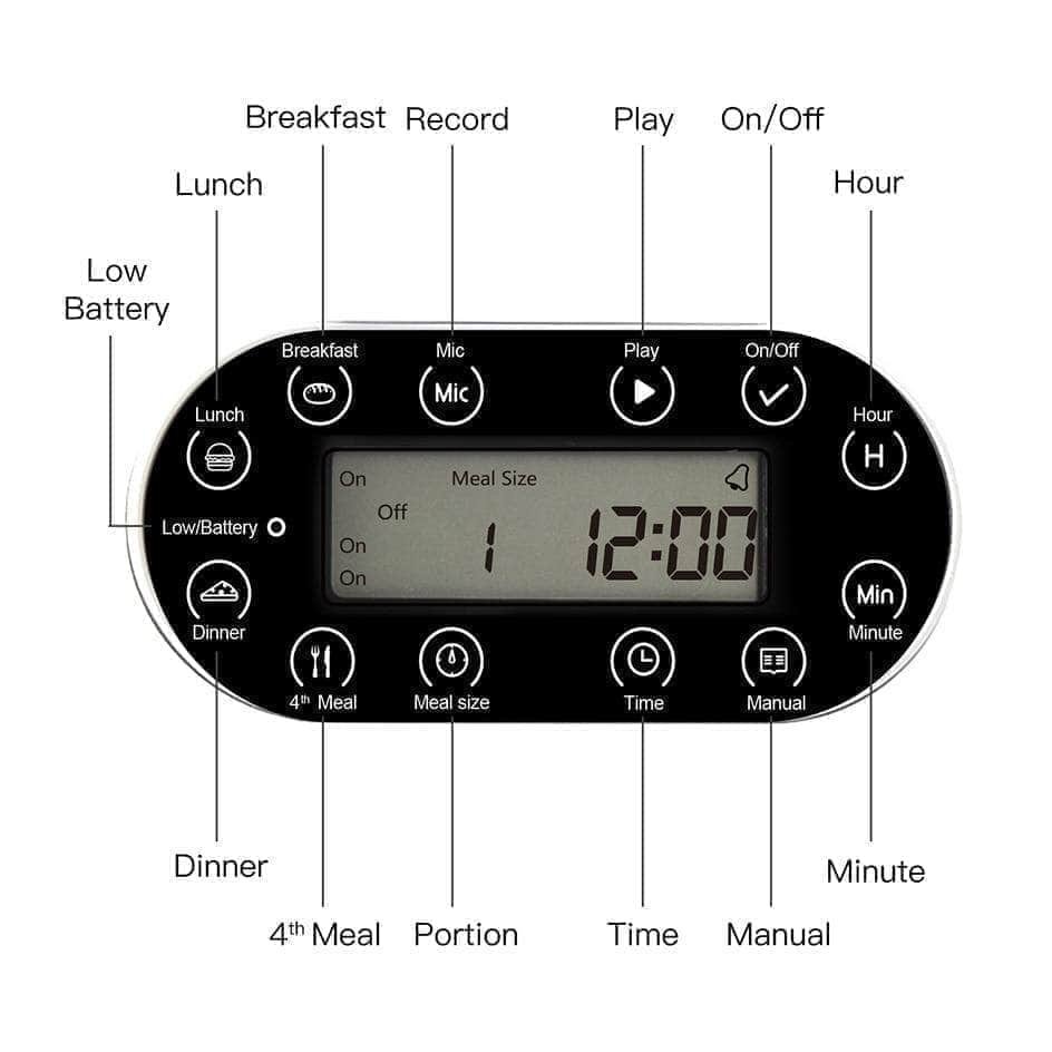 Automatic kibble dispenser with voice recording 4-meal food dispenser for dogs and cats - Image 12
