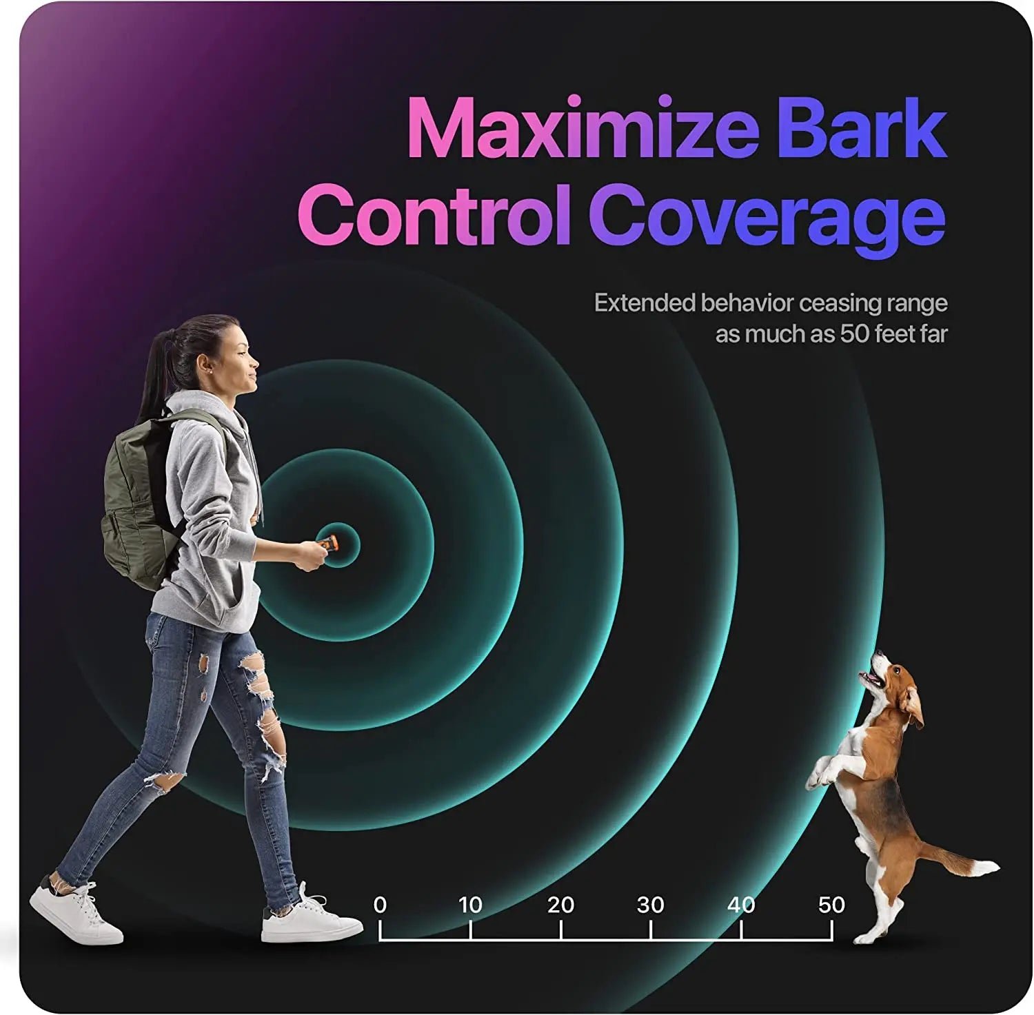 Ultrasonic Dog Repeller - Rechargeable Training Device with LED Flashlight. Bark Control for Dogs - Image 6